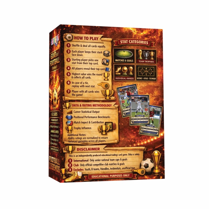 Aamango Football Trump Cards - Combo Pack (Current + Legends)